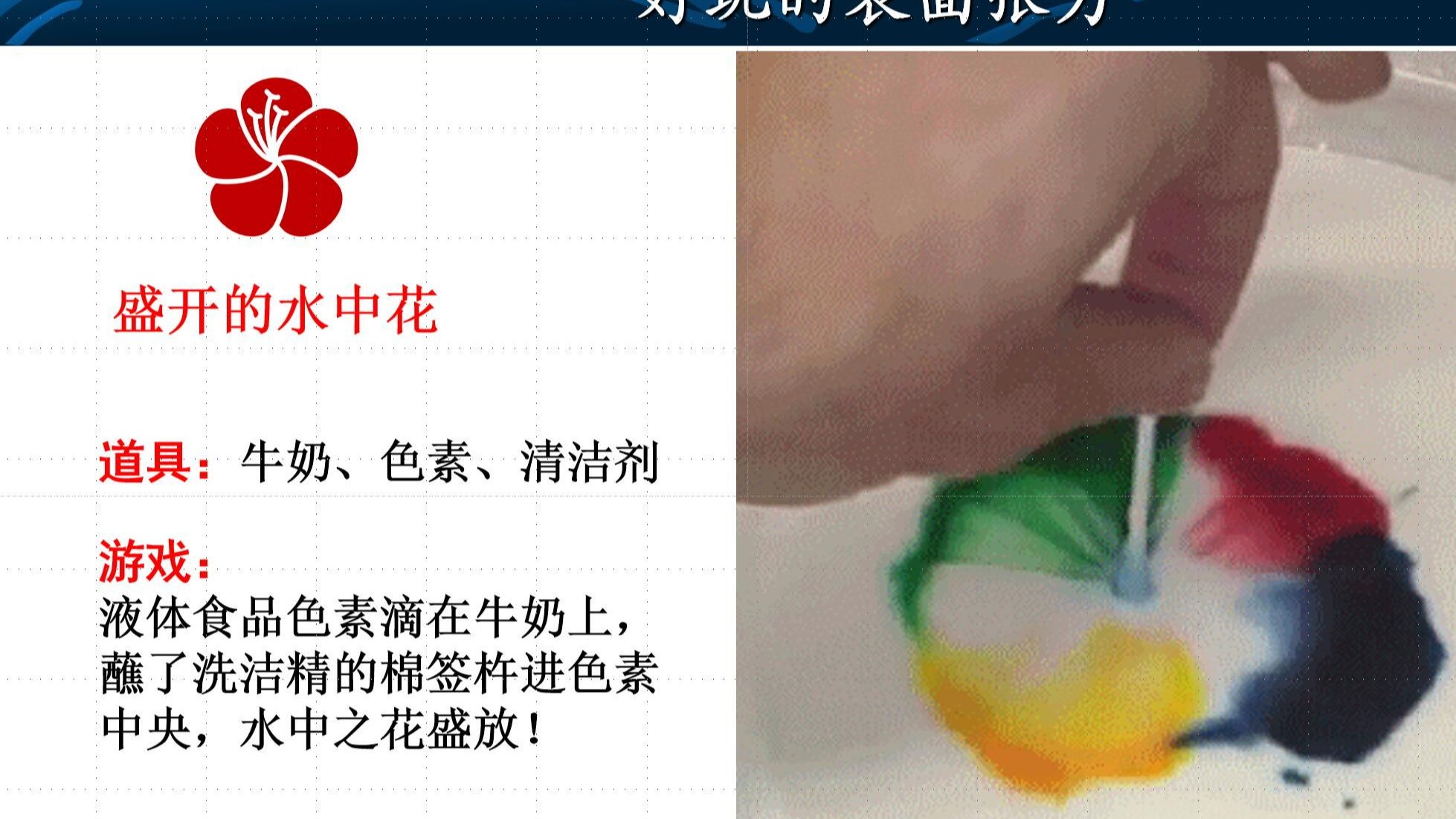 第9章 9.3.1溶液的表面张力
