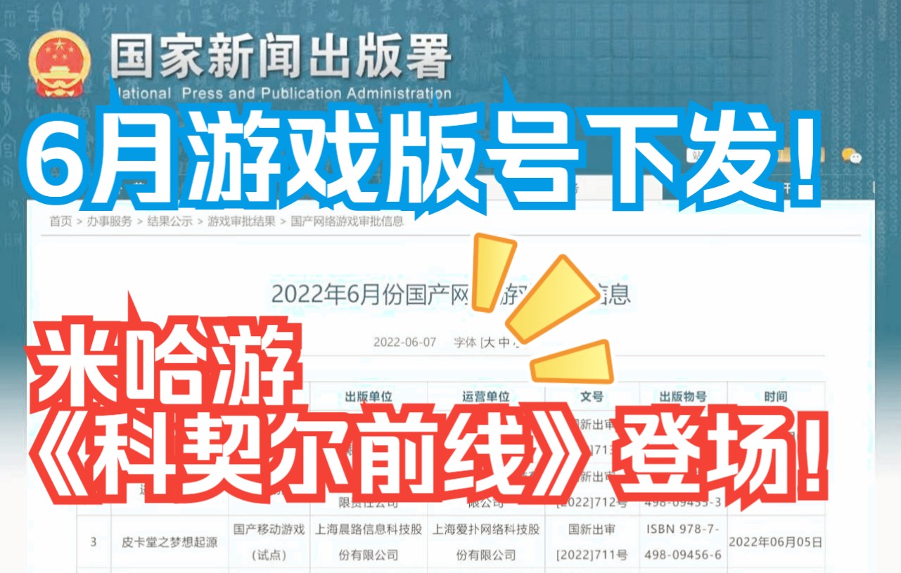 6月游戏版号一览,米哈游《科契尔前线》现身!崩坏3