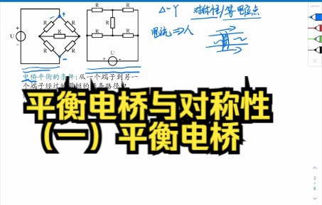 平衡电桥与对称性(一)平衡电桥哔哩哔哩bilibili