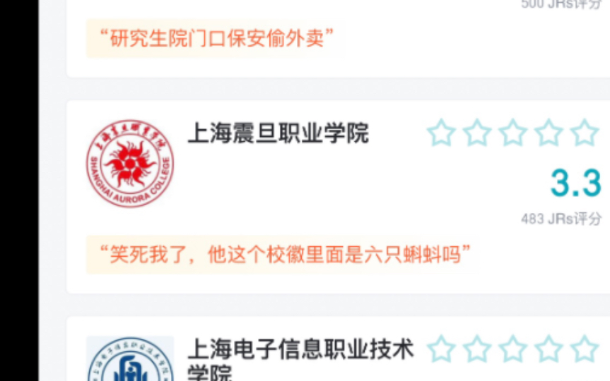 [图]虎扑高校评分上海篇