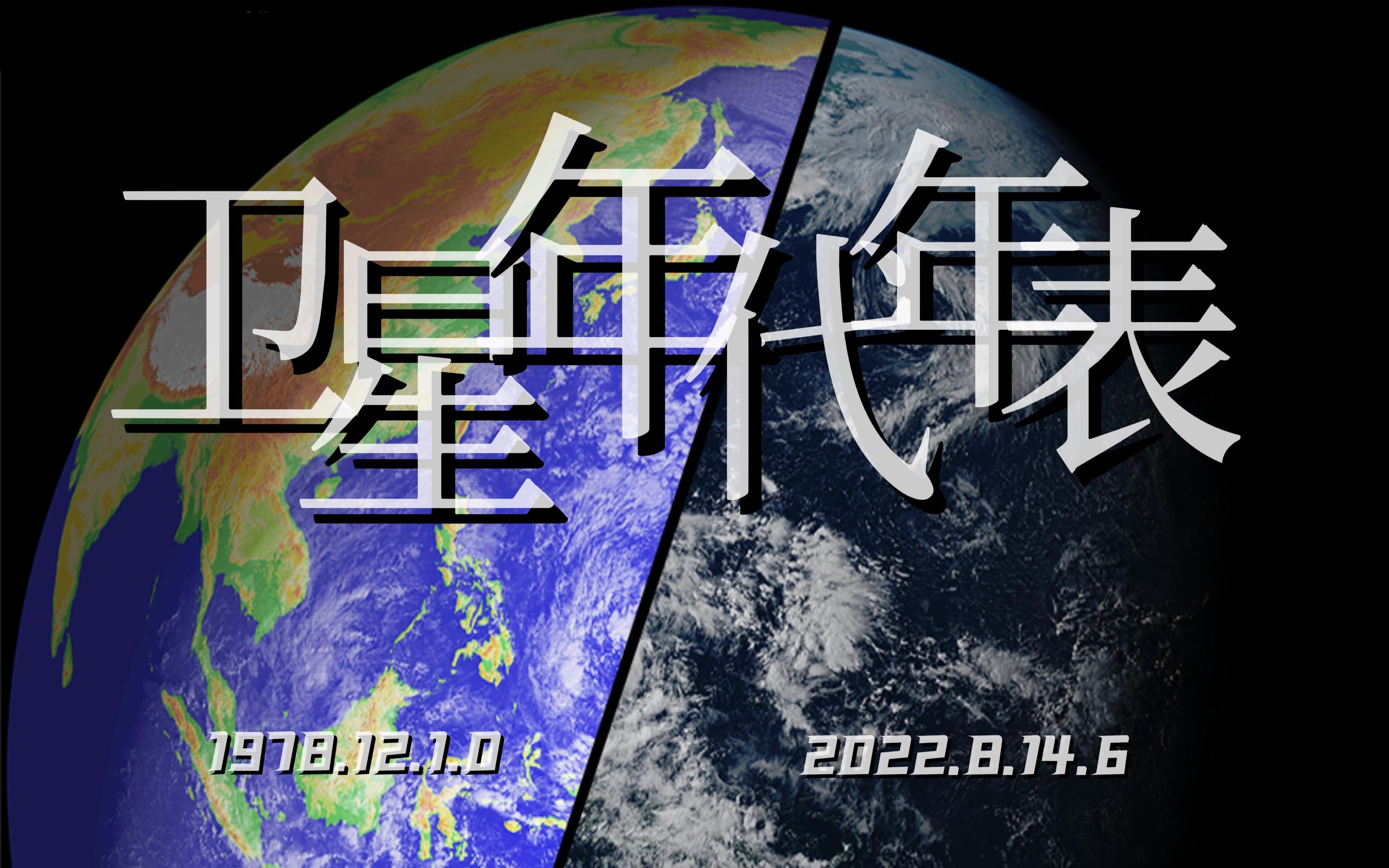 [图]8分钟，见证西太44年之风起云涌——西太卫星年代年表