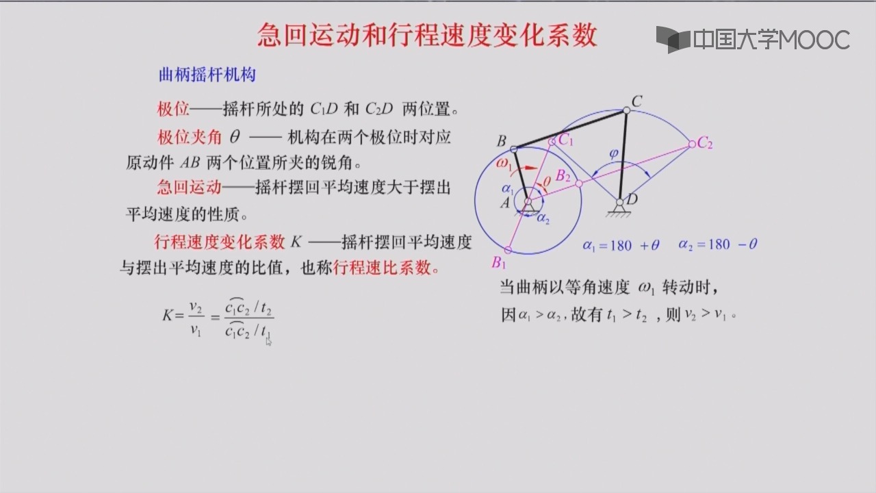 导杆机构运动特性图片