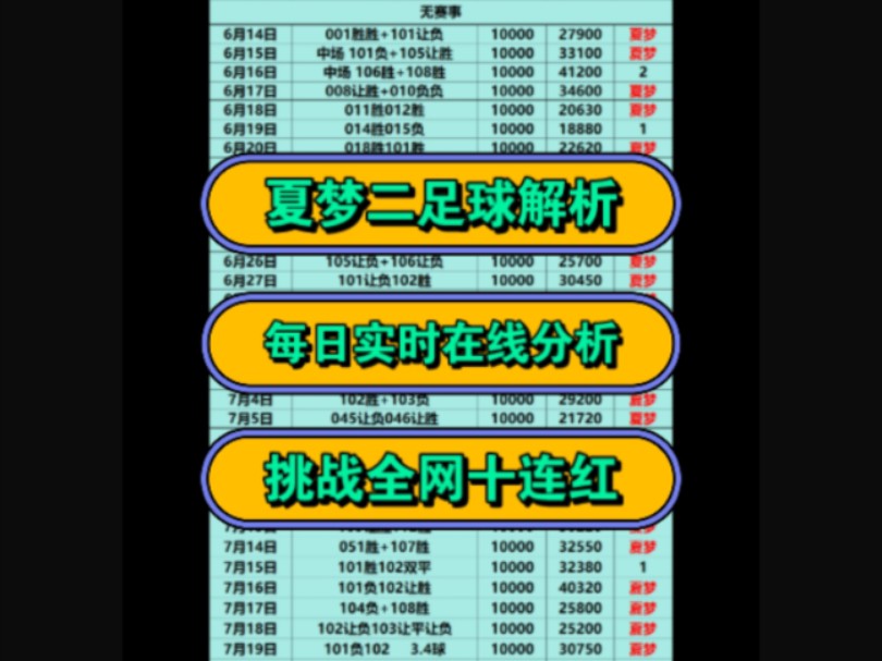 夏梦二串一精心挑选!昨日的比赛较少,就没有退单,那今天的红单推荐安排!有感兴趣的兄弟们可以看夏梦主页!!!!哔哩哔哩bilibili