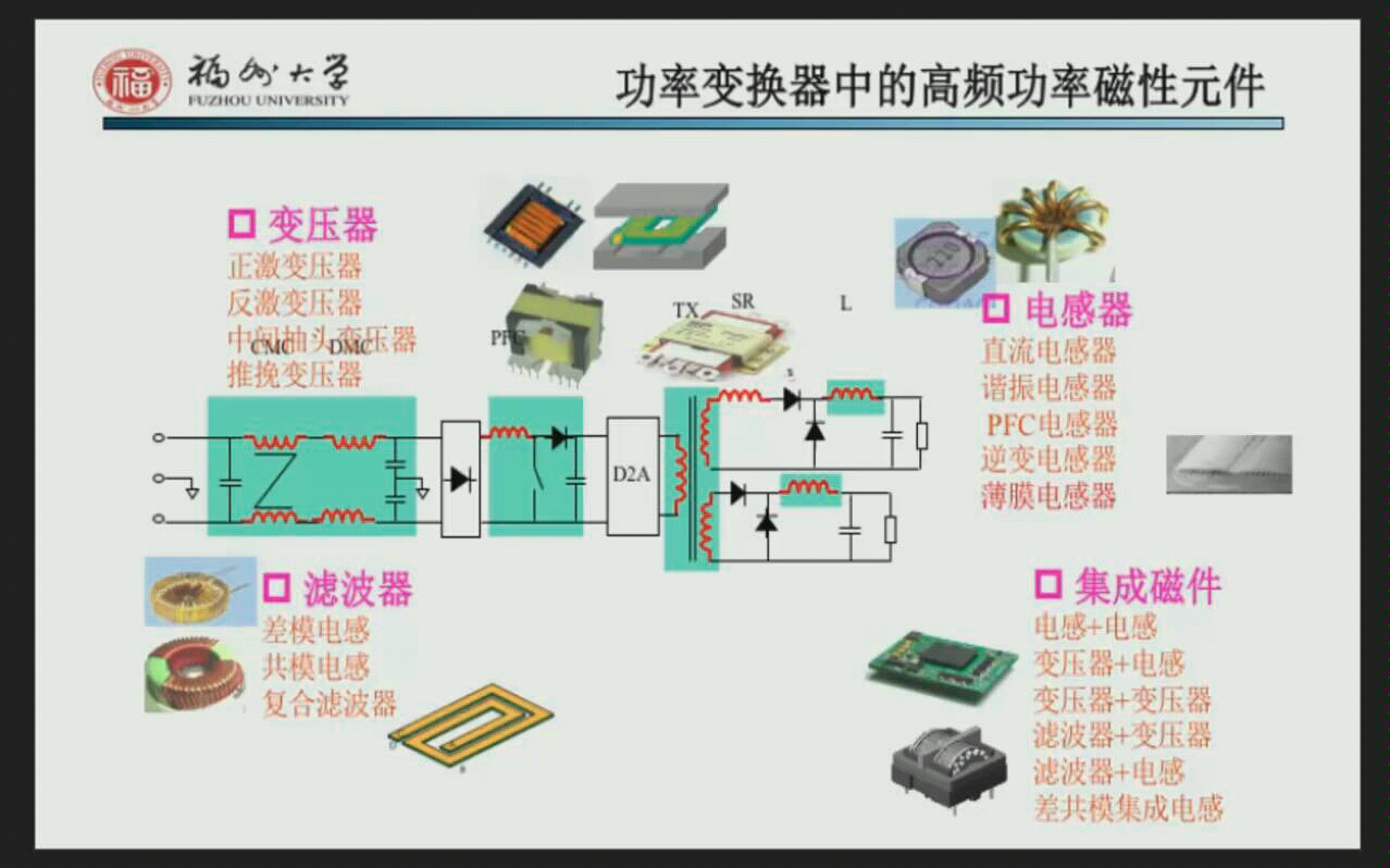 [图]反激开关电源变压器设计