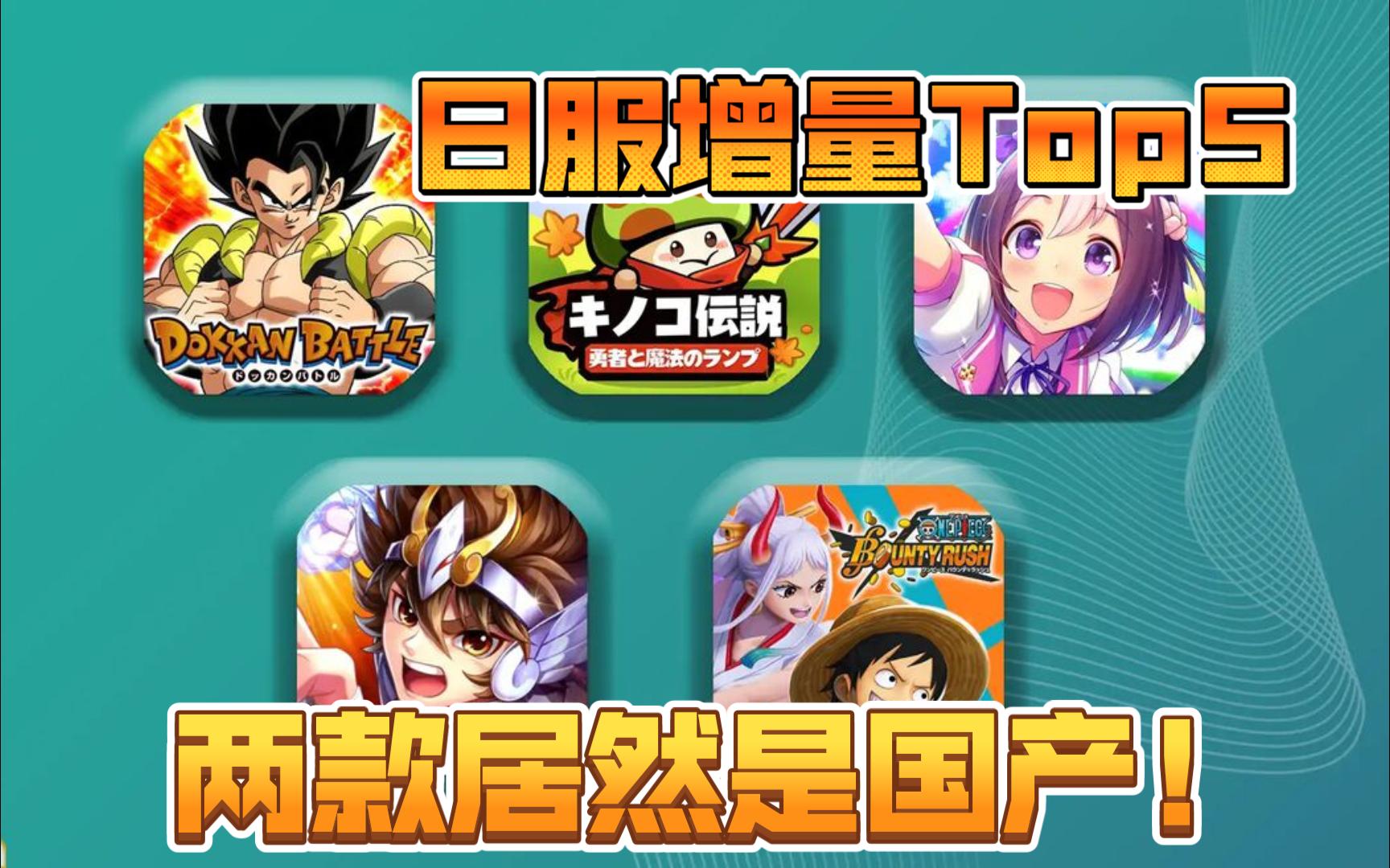 【龙珠爆裂】2024年1-3月成绩单,b社最赚钱的手游