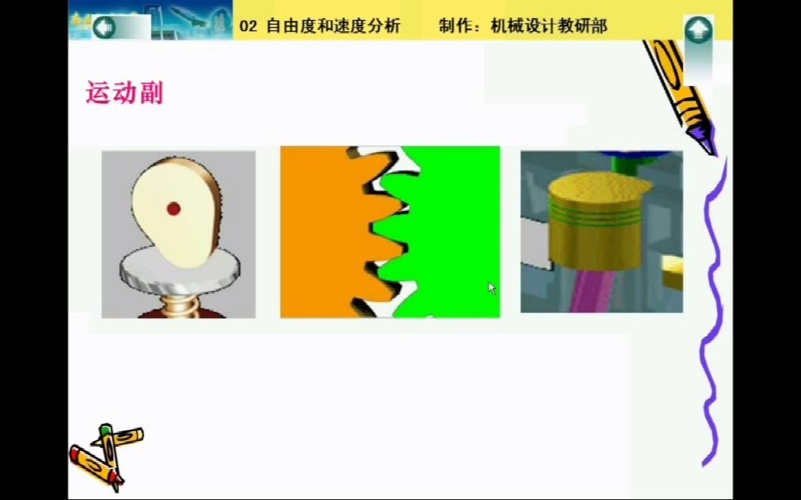 机构组成和机构运动简图哔哩哔哩bilibili