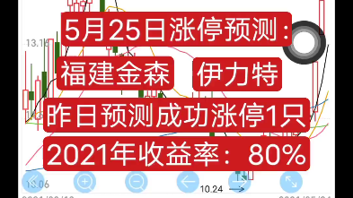 冲百万实盘分享+每日涨停预测:福建金森、伊力特5月25日涨停哔哩哔哩bilibili