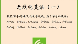 这串数字 汉语英语无线电分别怎么读 哔哩哔哩 つロ干杯 Bilibili