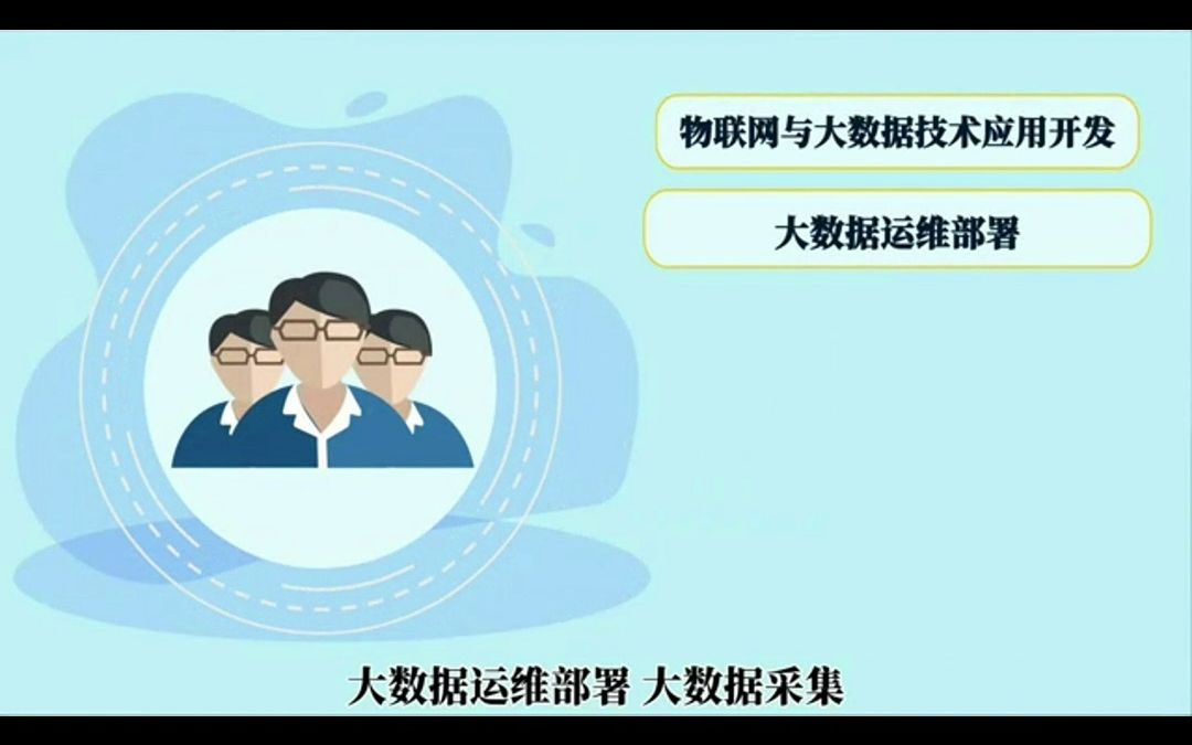 漫谈北京政法职业学院好专业——计算机网络技术(物联网与大数据)专业哔哩哔哩bilibili