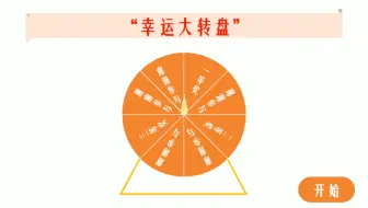 PPT趣味动画【37】|PowerPoint制作幸运转盘游戏