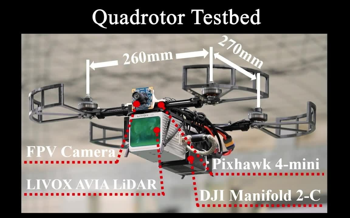 Avoiding dynamic small obstacles with onboard sensing and computation on aerial哔哩哔哩bilibili