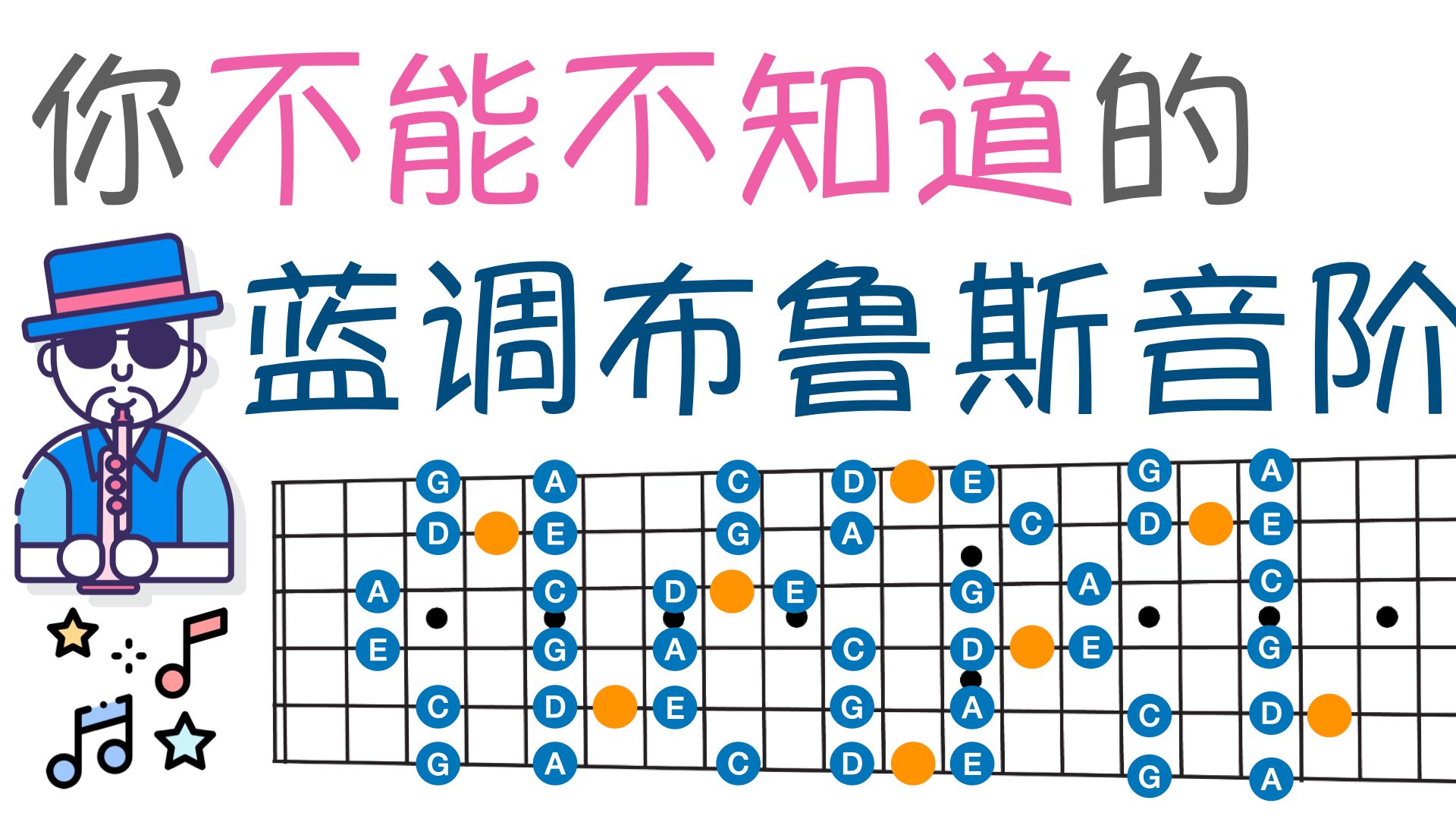吉他上的布鲁斯音阶   你肯定不知道的练习方式!