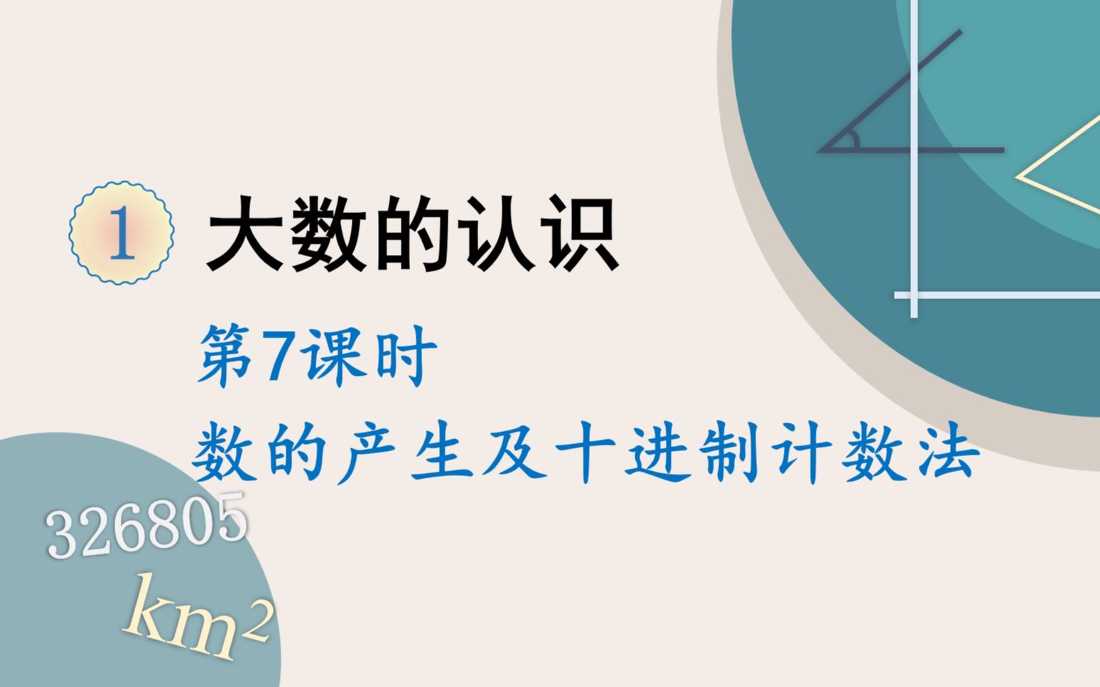 人教版数学四年级上册 第一单元 7.数的产生及十进制计数法哔哩哔哩bilibili