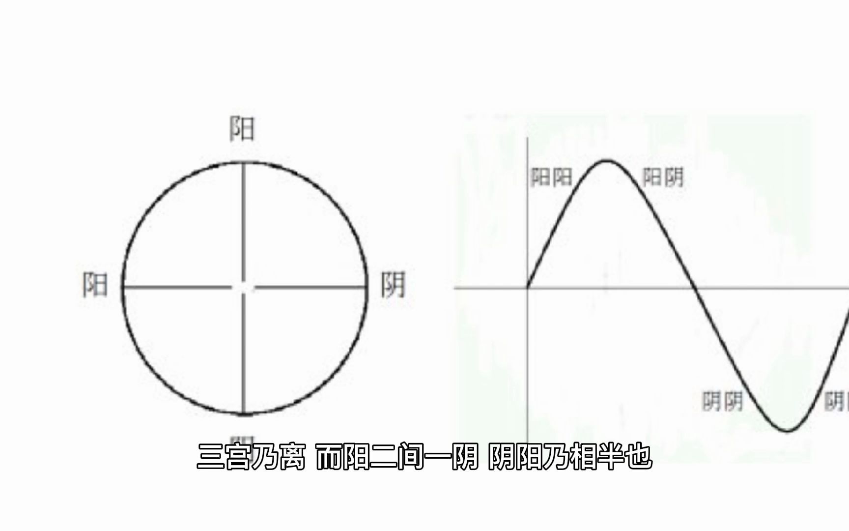 [图]民国时期《奇门正义》分享（四）