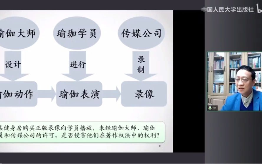 [图]王迁：知识产权法的学习思维和方法