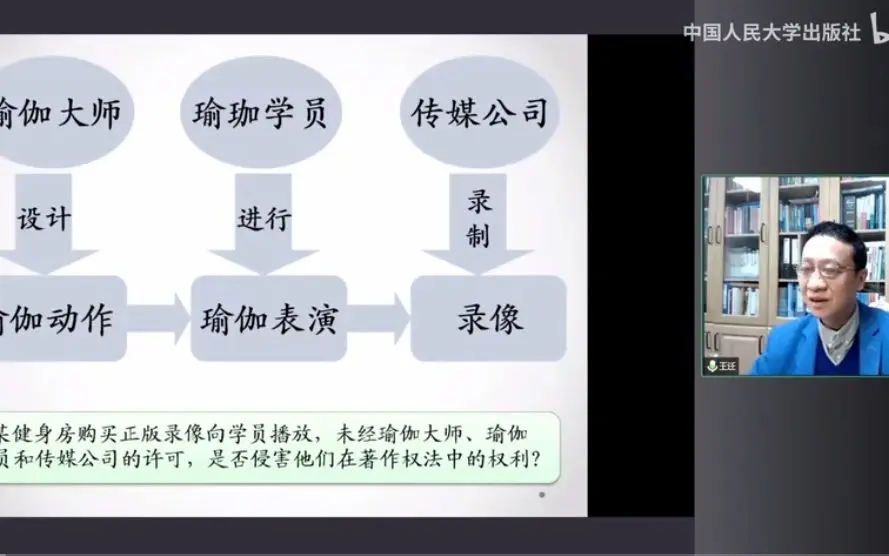 王迁:知识产权法的学习思维和方法_哔哩哔哩_bilibili