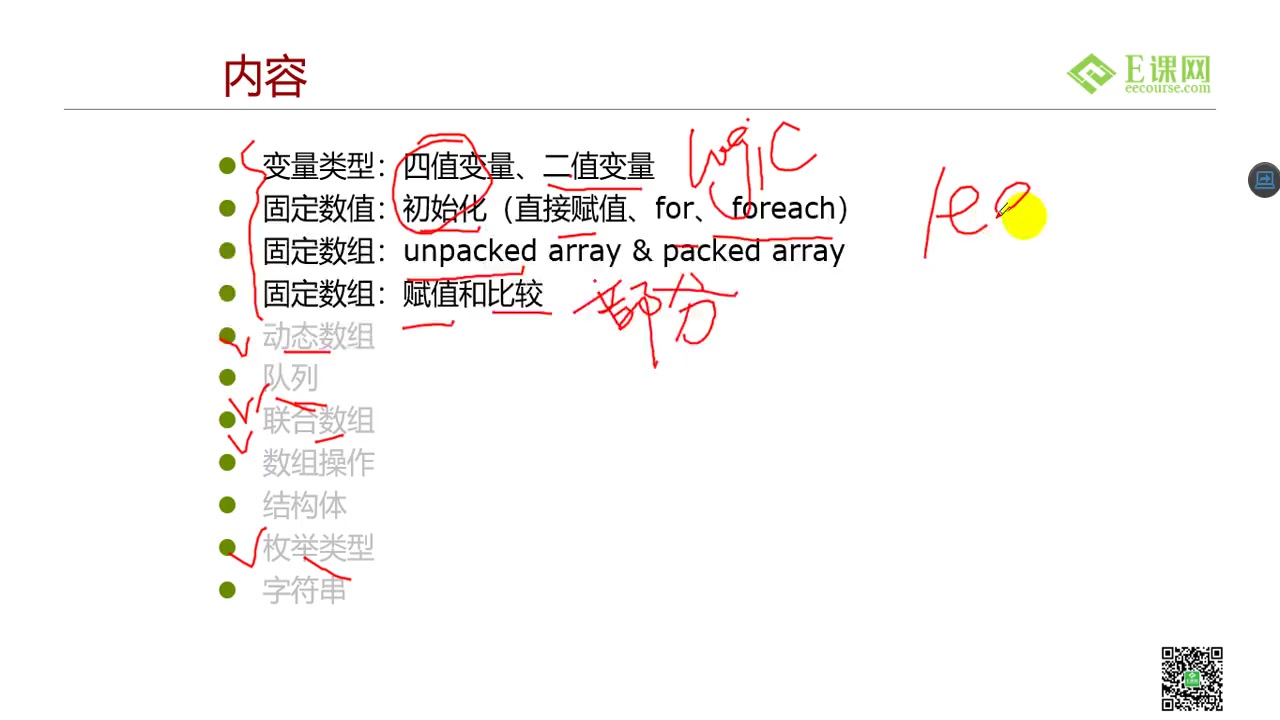 数字IC验证教程哔哩哔哩bilibili