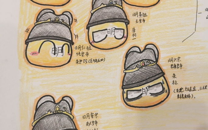 【波兰球手绘】明朝六个追赠的皇帝