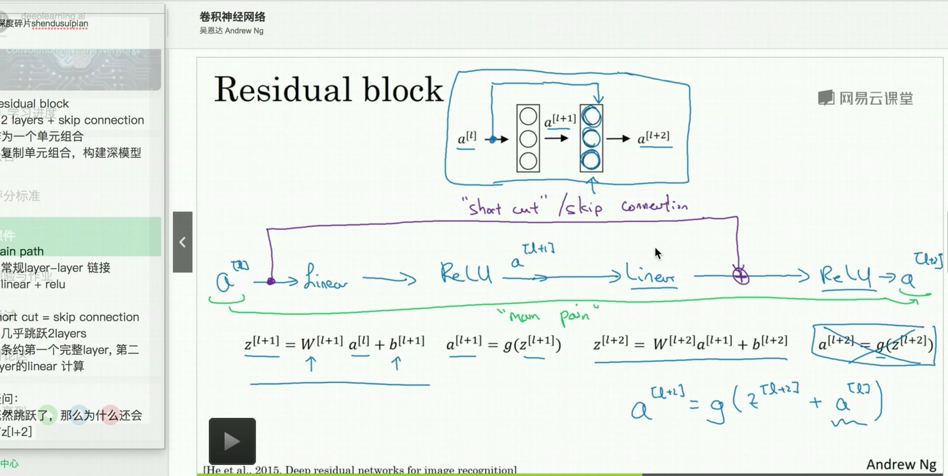 2.03 残差网络 Residual network哔哩哔哩bilibili