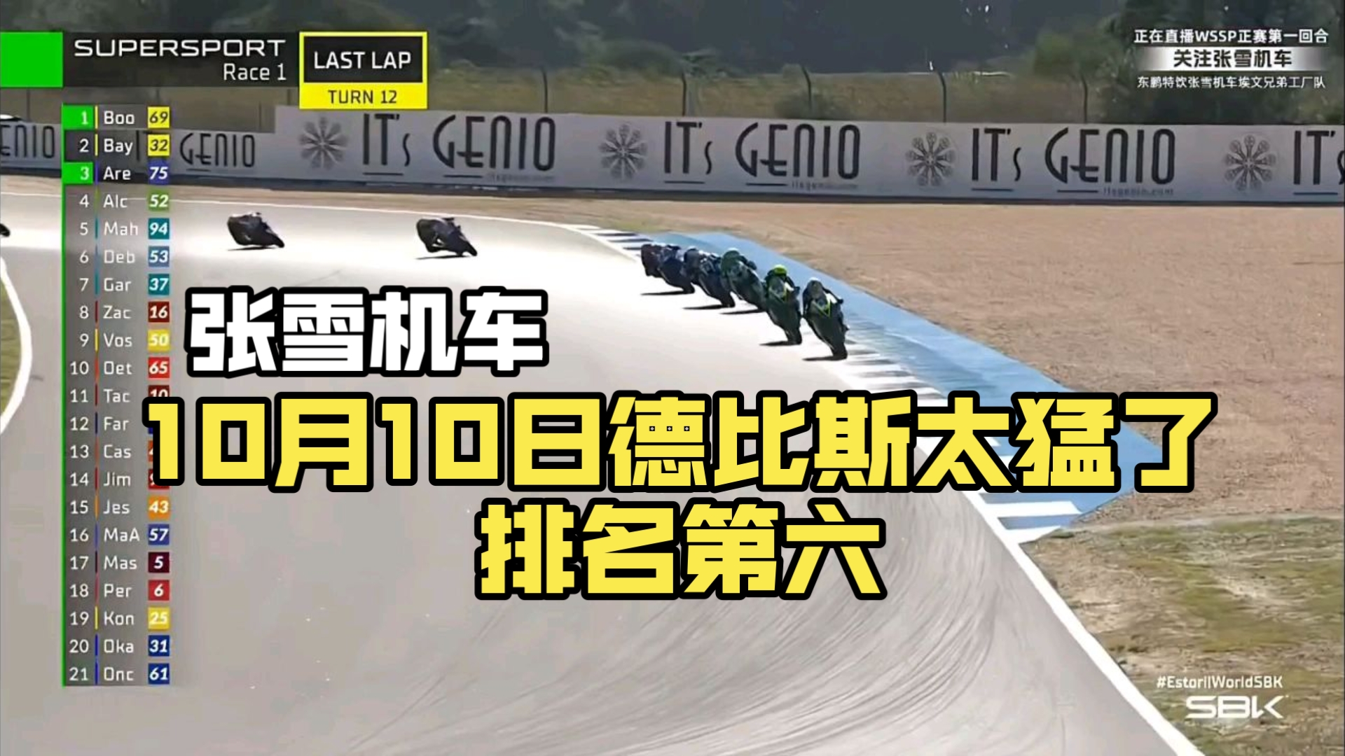 10月10日德比斯太猛了，第六名，从17名冲到第6名，张雪机车葡萄牙站