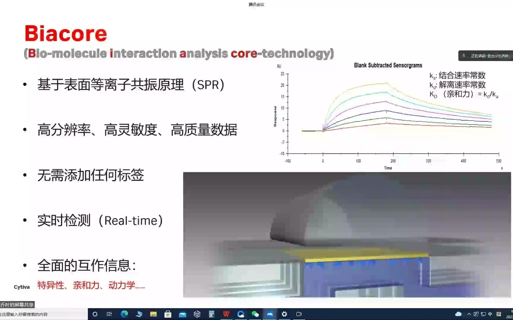 Biacore培训视频 20220420哔哩哔哩bilibili