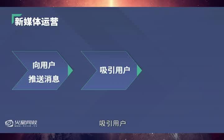 【新媒体运营面试】想去面试新媒体运营岗位的工作,需要哪些技能?没经验想入行可从哪几方面着手?哔哩哔哩bilibili