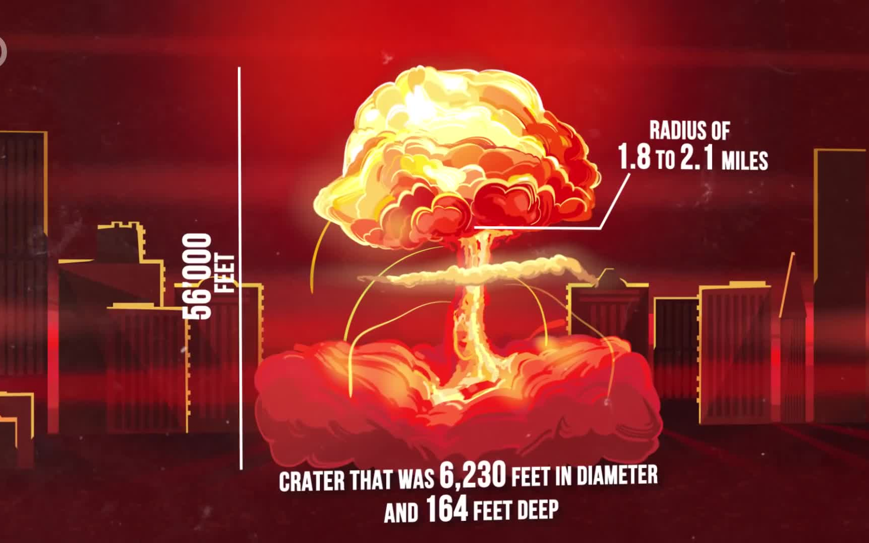 什么是第四代核武器?第四代核武器详细介绍哔哩哔哩bilibili