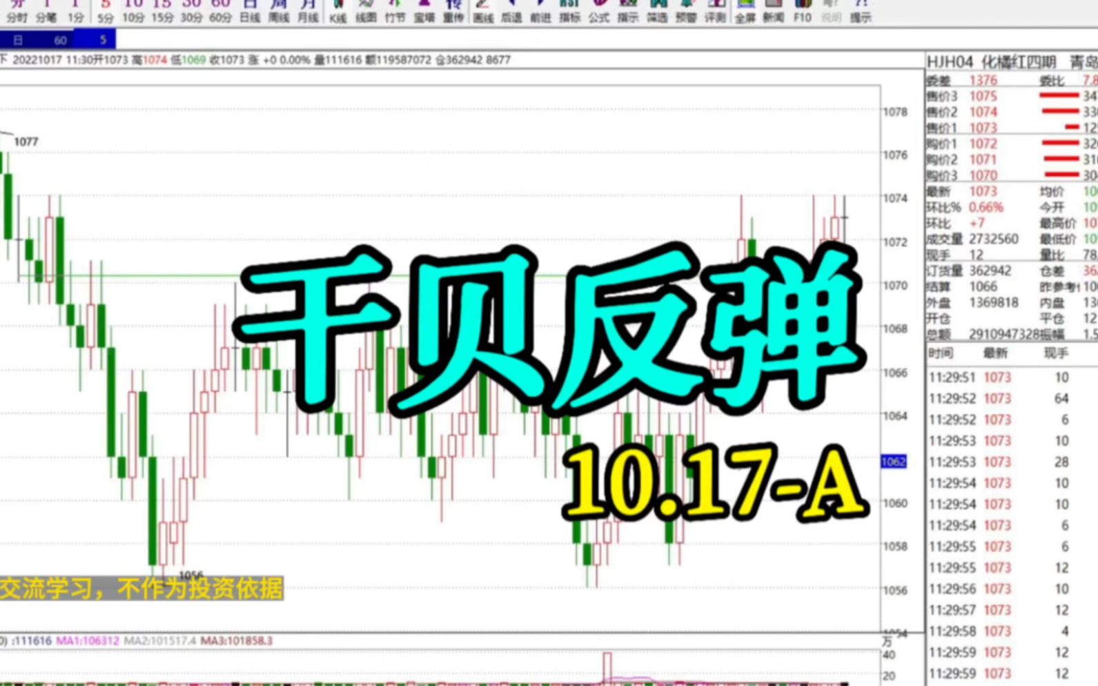 青岛北方农商 10.17午评,青岛北方、哈国际、黔农生态、盛通四方 #青岛北方 #黔农生态 #哈国际哔哩哔哩bilibili