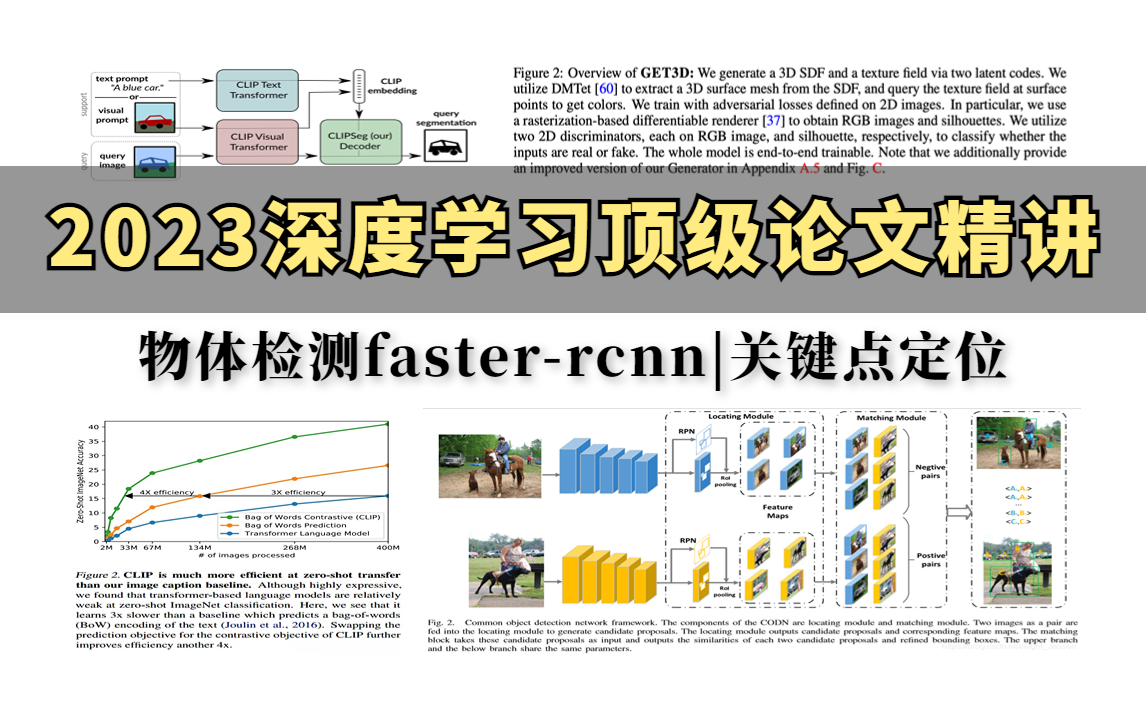 一看就懂!研究生小白熬夜也要刷完的深度学习顶级论文精讲合集,带你逐字解读核心论文点,超实用!!!哔哩哔哩bilibili