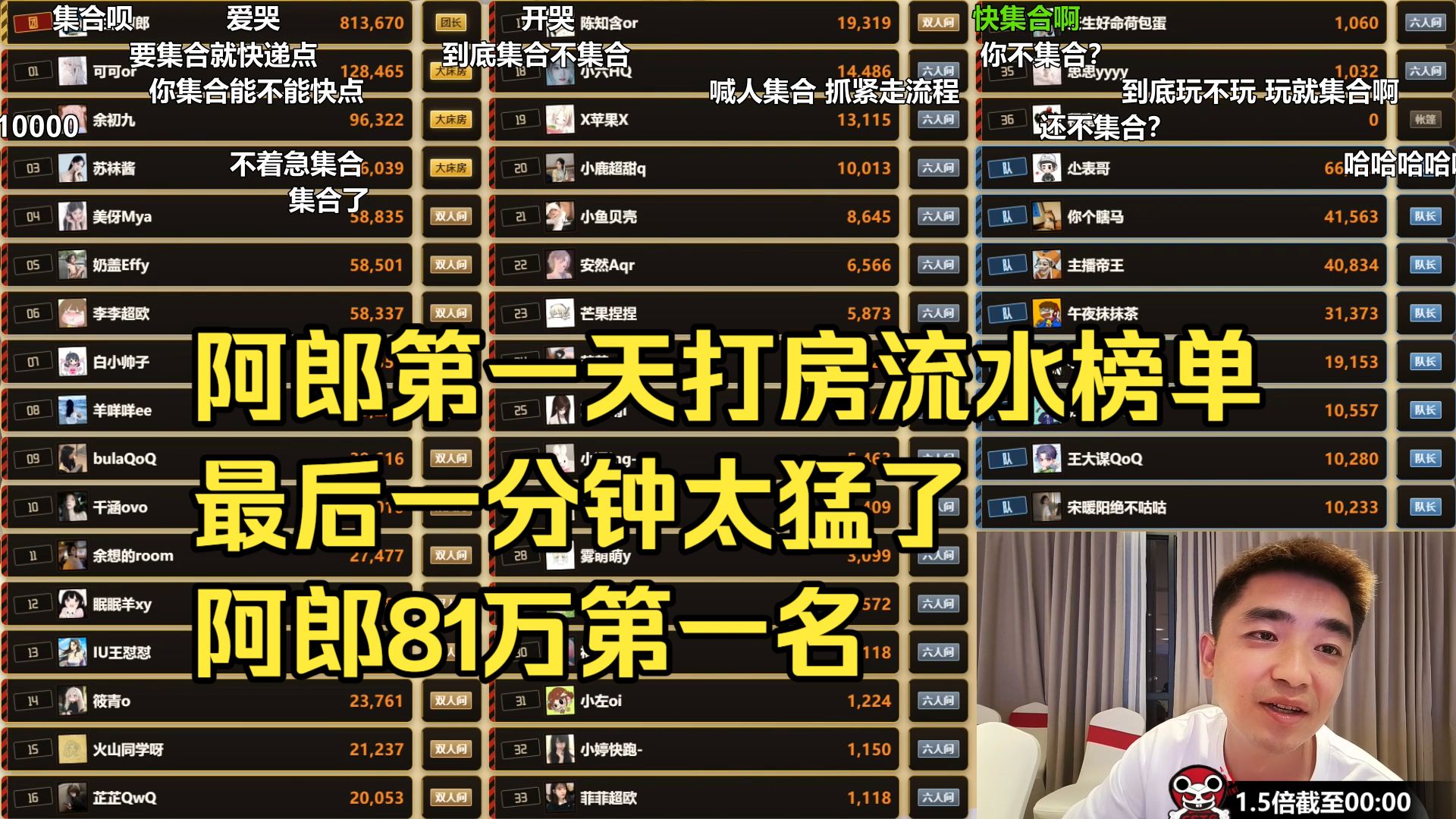 阿郎cstg团播第一天打房流水榜单，最后一分钟太猛了，阿郎81万第一名可可13万余初九苏袜美伢前五