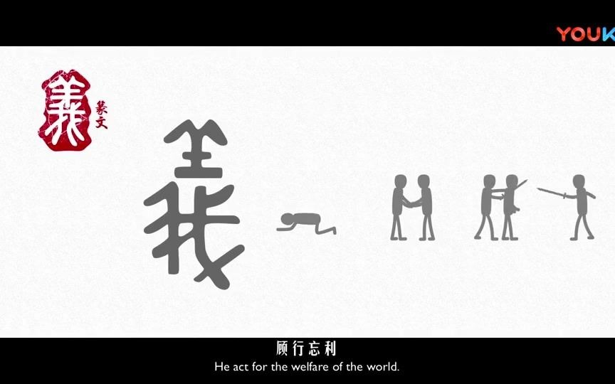 [图]漢字裡的中國人之“义”字。《说文解字》義：己之威儀也。從我、羊。