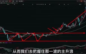 下载视频: 68岁上海大妈：炒股5年赚6350万，只因长期钻研箱体震荡和三角震档，从中抓住主升浪