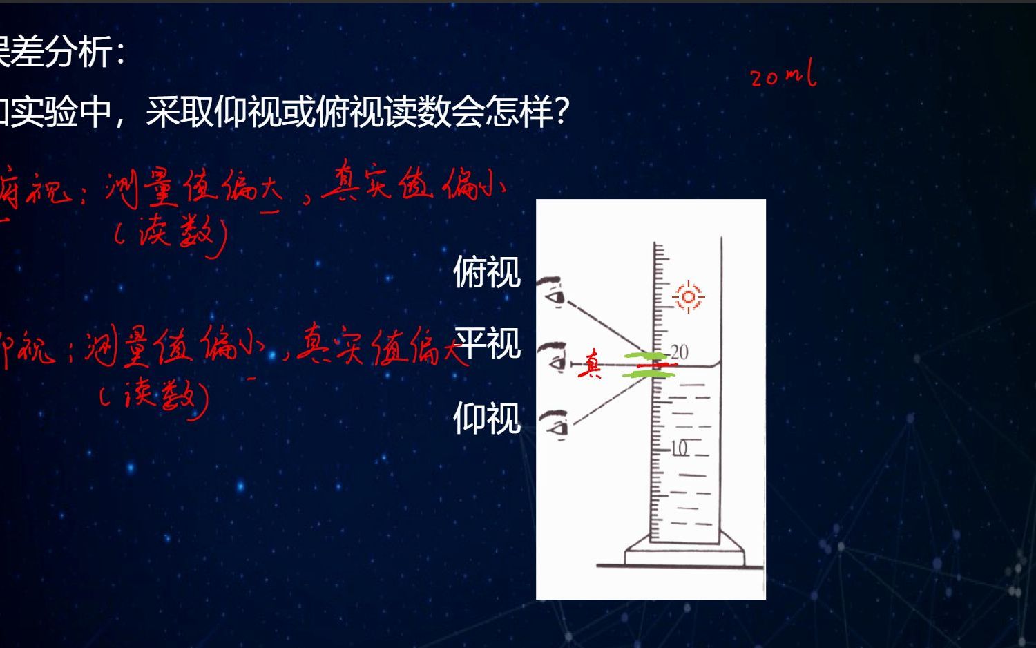 七年级 科学 每日小知识(15)哔哩哔哩bilibili