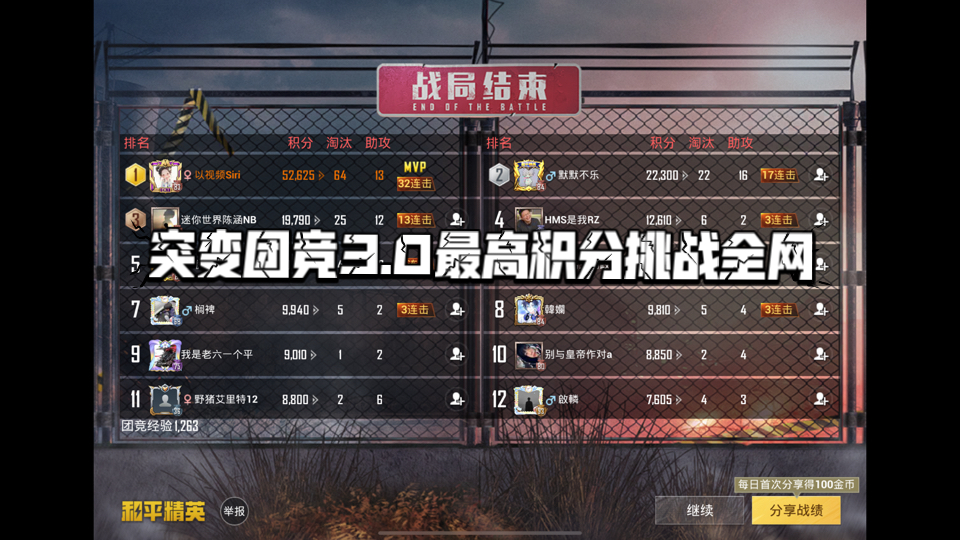 和平精英战备积分有什么用，和平精英战备最后一个是什么