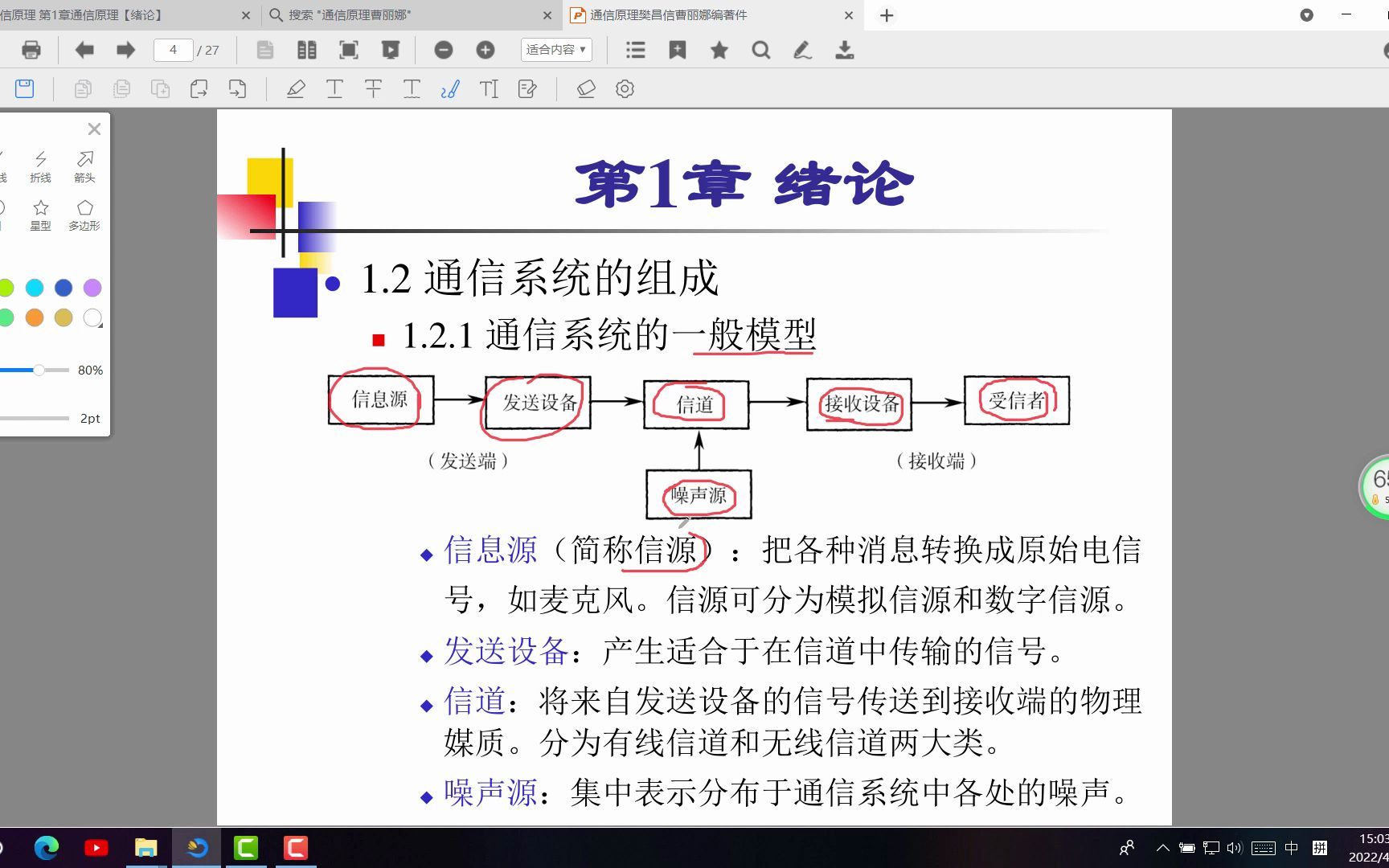 通信原理 12 通信系统的一般模型哔哩哔哩bilibili