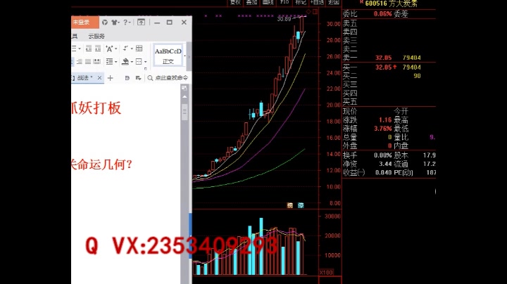 MA均线技术+MACD+BOLL=三绝合一选牛股哔哩哔哩bilibili