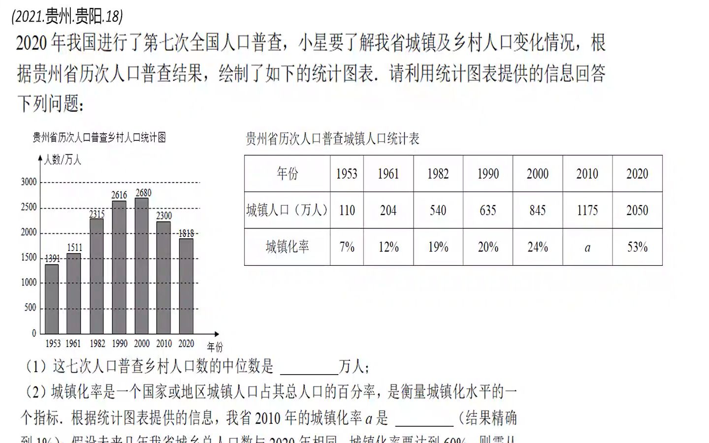 【头秃的2021年】贵州贵阳中考数学填空题第十八题哔哩哔哩bilibili