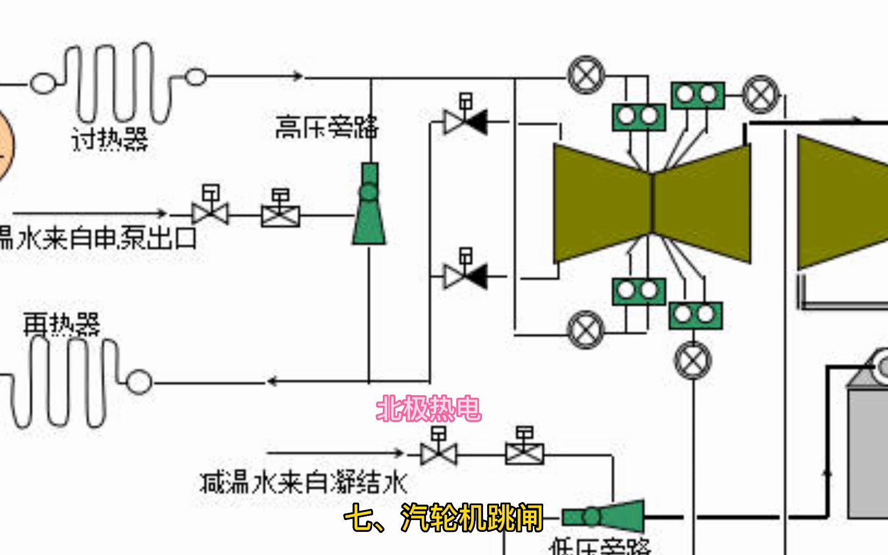 生物燃烧水冷振动炉排锅炉的mft,我们了解多少