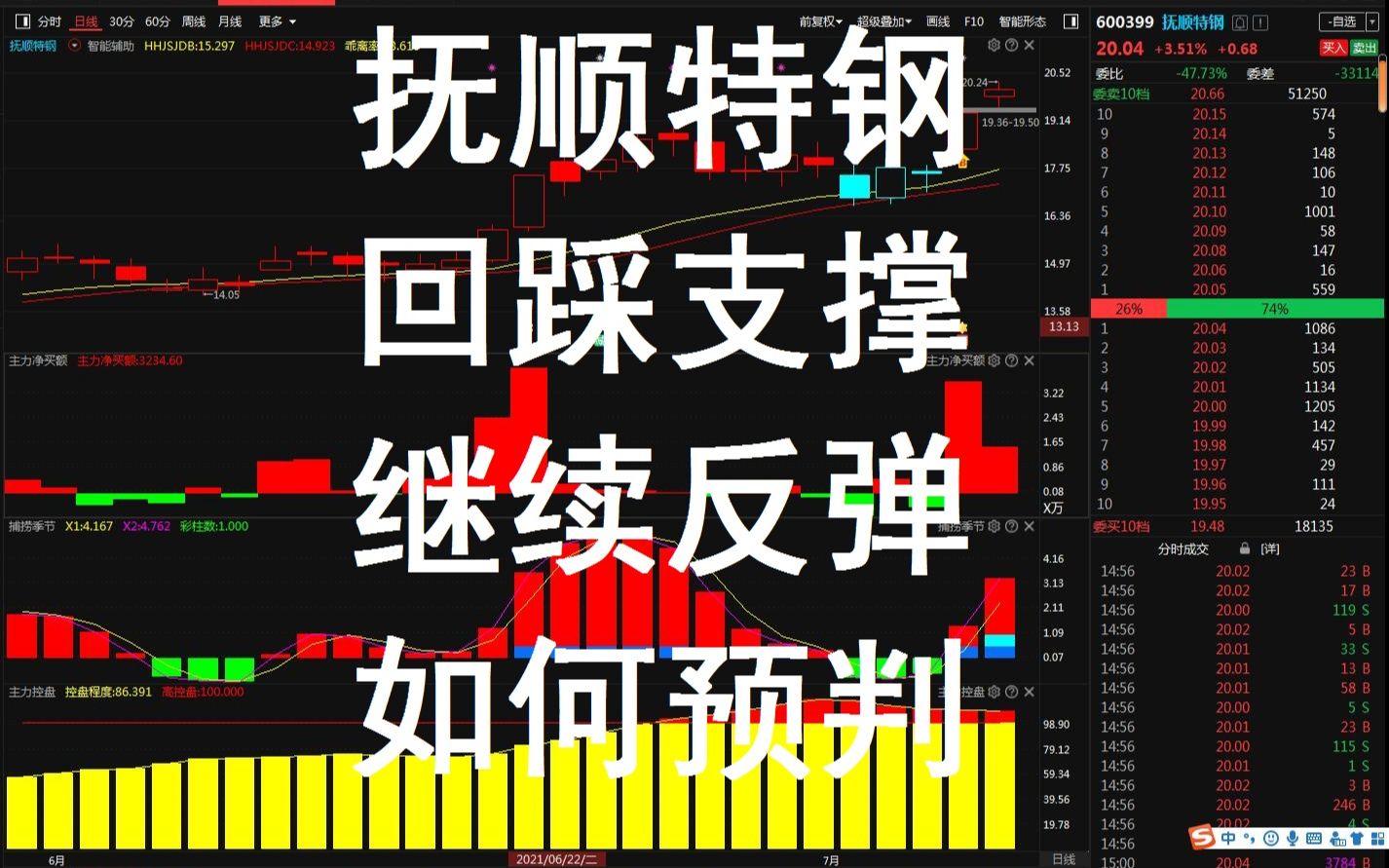 【抚顺特钢】回踩支撑继续反弹,看懂洗盘把握金叉信号!哔哩哔哩bilibili