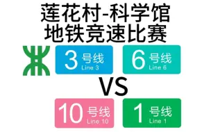 Download Video: 【深圳地铁竞速】莲花村-科学馆（10号线-1号线 VS 3号线-6号线）