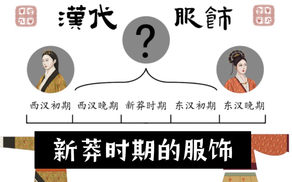 补充:新莽的服饰代表着西汉末到东汉初的流行时尚—高髻+直裾哔哩哔哩bilibili