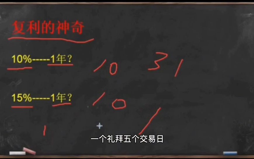 [图]股市6个神奇的数字，请牢牢记住，散户也少走5年弯路