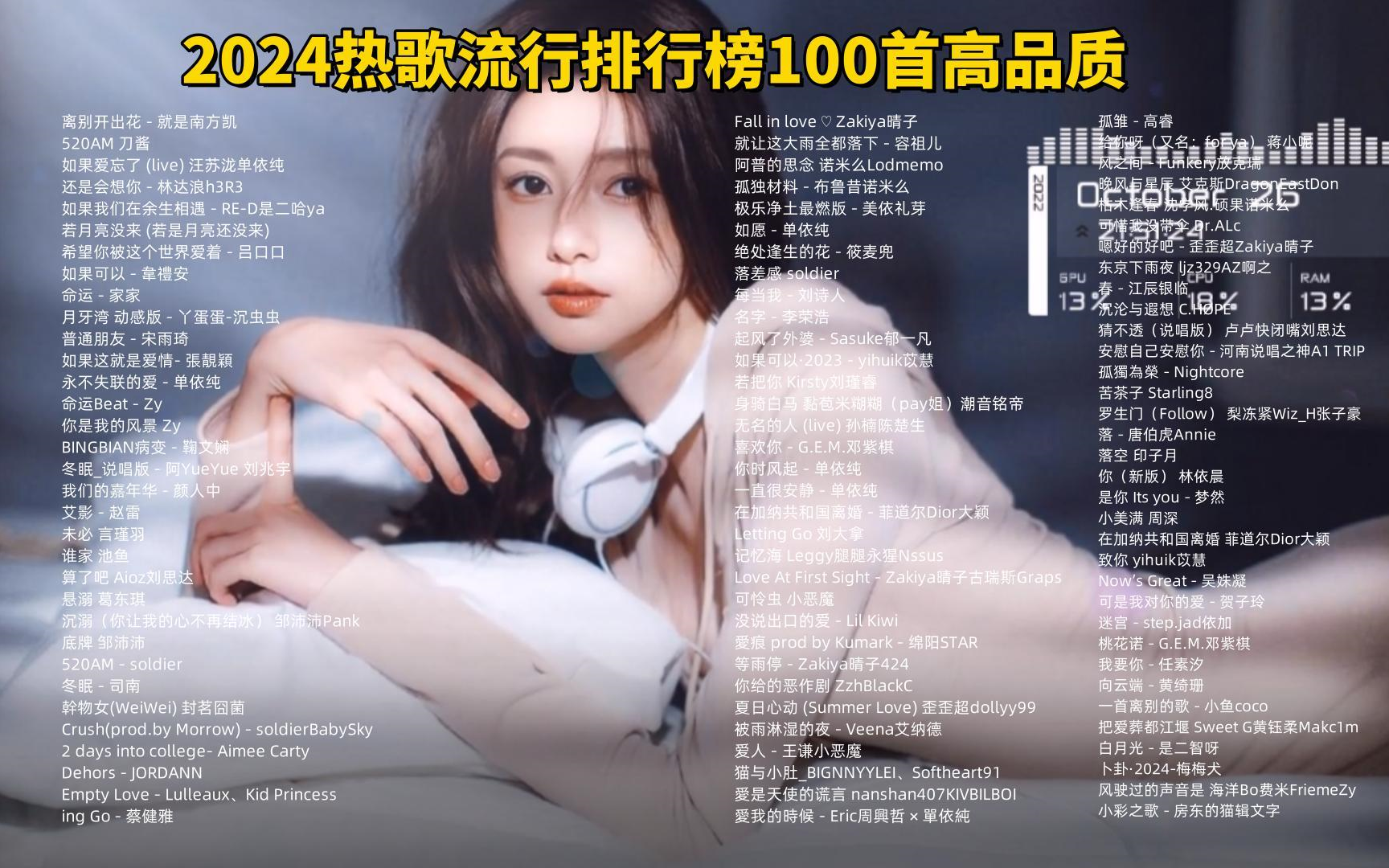 [图]【2024热歌流行排行榜100首】高品质歌曲合集，网络流行热歌推荐