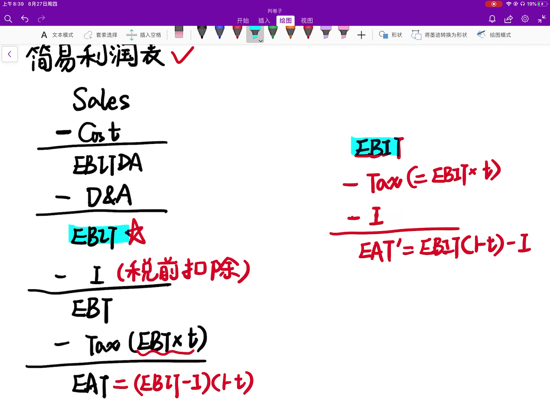 【公司金融丨朱叶】利息税盾效应为什么属于股东权益哔哩哔哩bilibili