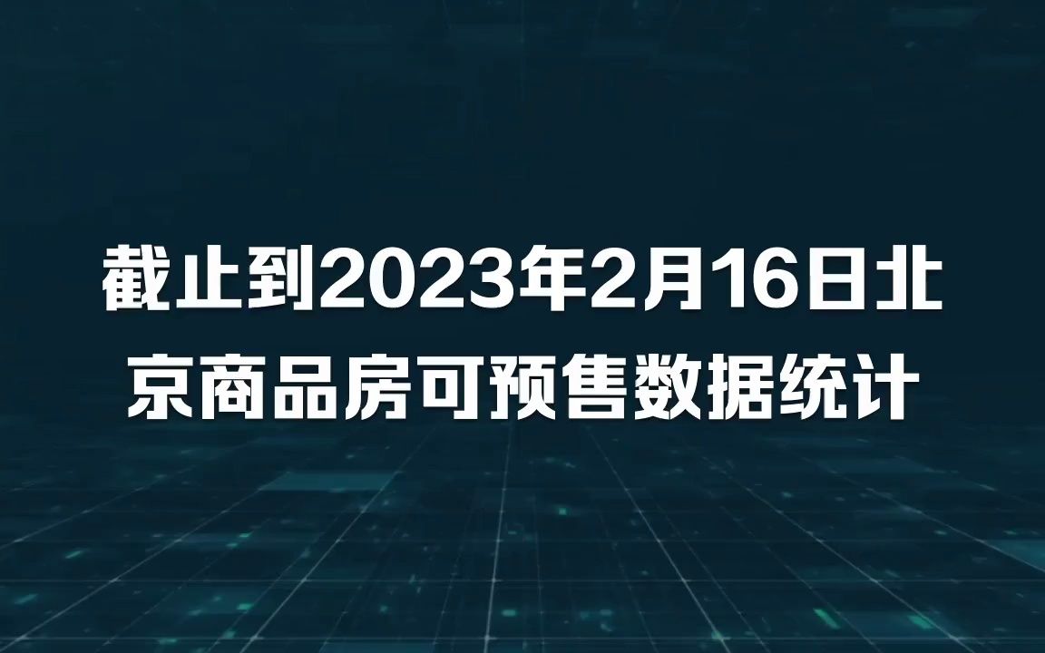 [图]截止到2023年2月16日北京商品房可预售数据统计