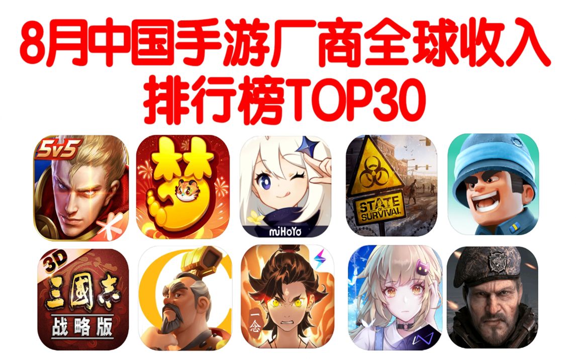 8月中国手游厂商收入排行榜TOP30 悠星首次前十哔哩哔哩bilibili