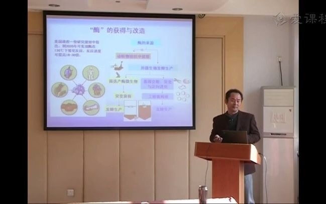 华东理工大学:酶工程【国家级精品课】哔哩哔哩bilibili