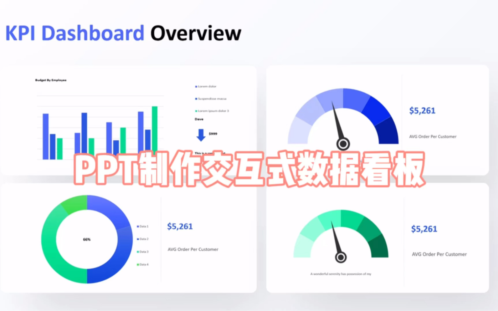 PPT制作高级的交互式数据看板!哔哩哔哩bilibili