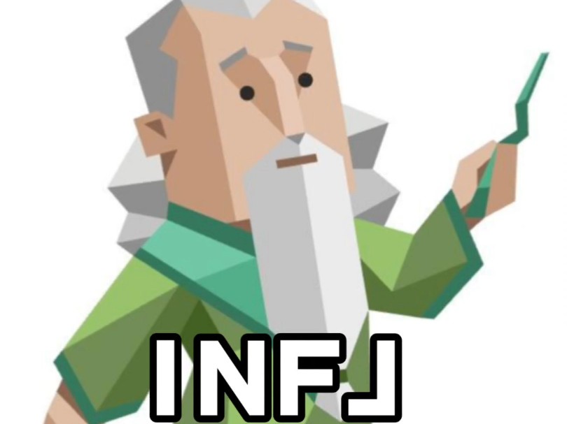 infj代表人物图片