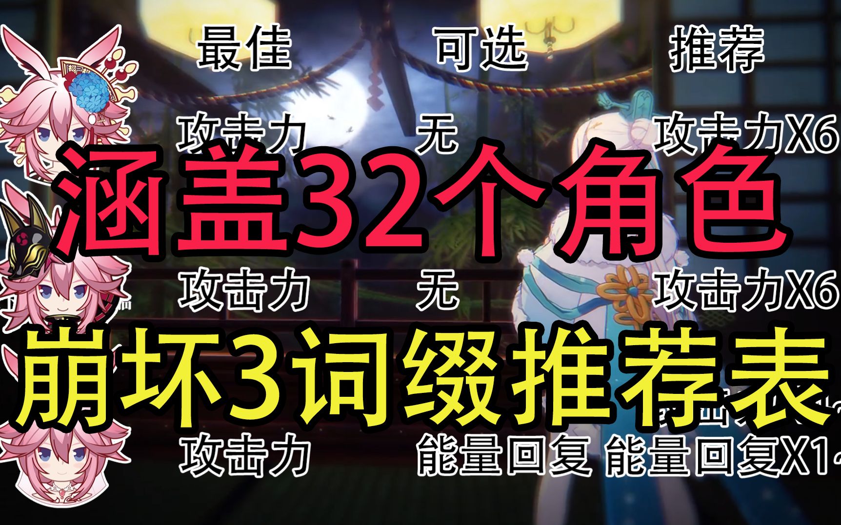 可能是目前最详细的词缀攻略!涵盖32个角色丨崩坏3词缀推荐表哔哩哔哩bilibili